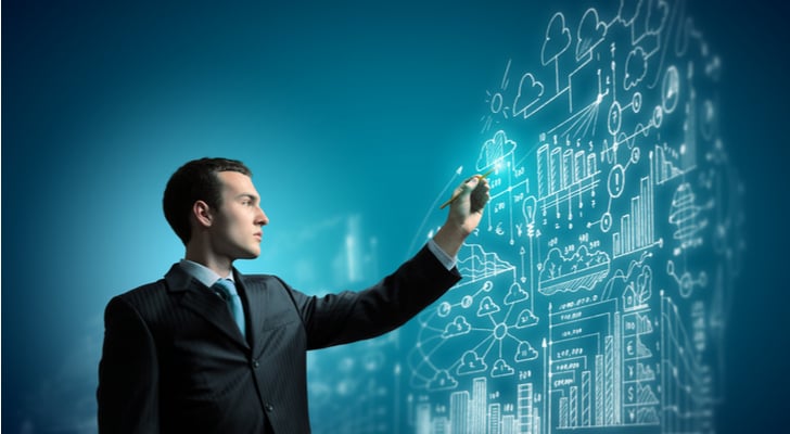 QQQ's Concentration & Volatility: Risks in a Trade War Era